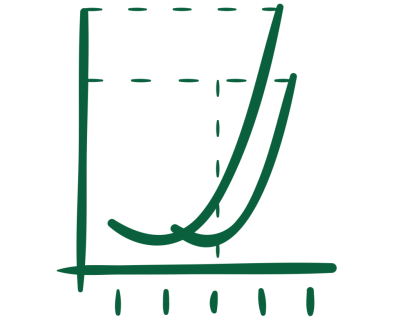 blog icon, leveraging value from sustainability transformation