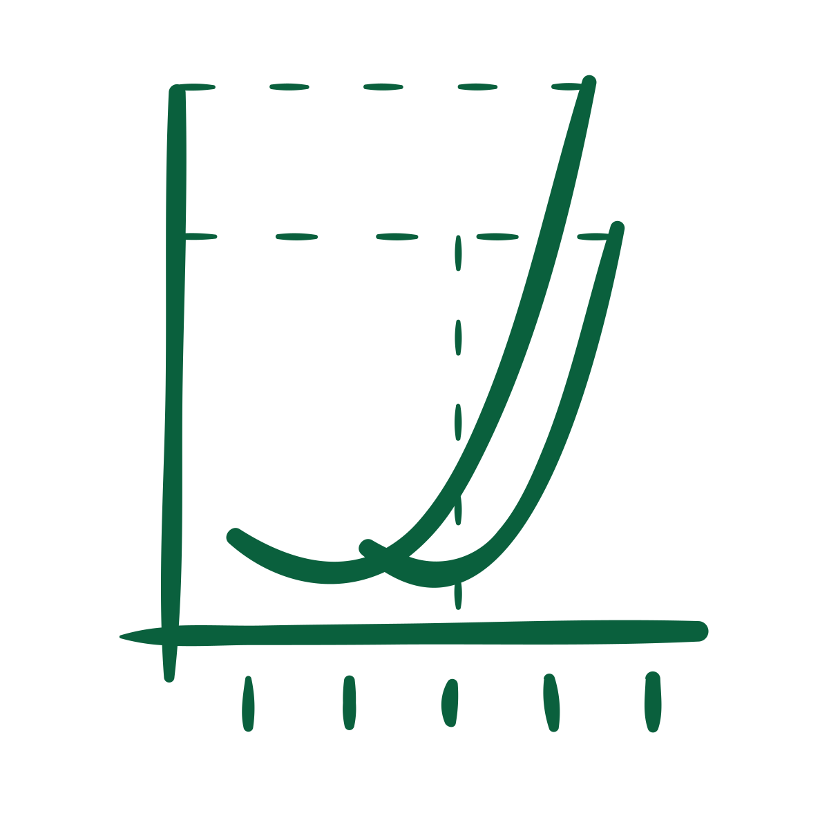 blog icon, leveraging value from sustainability transformation