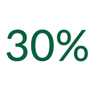 30% icon Cala Sustain