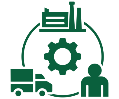 Ethical Supply Chain